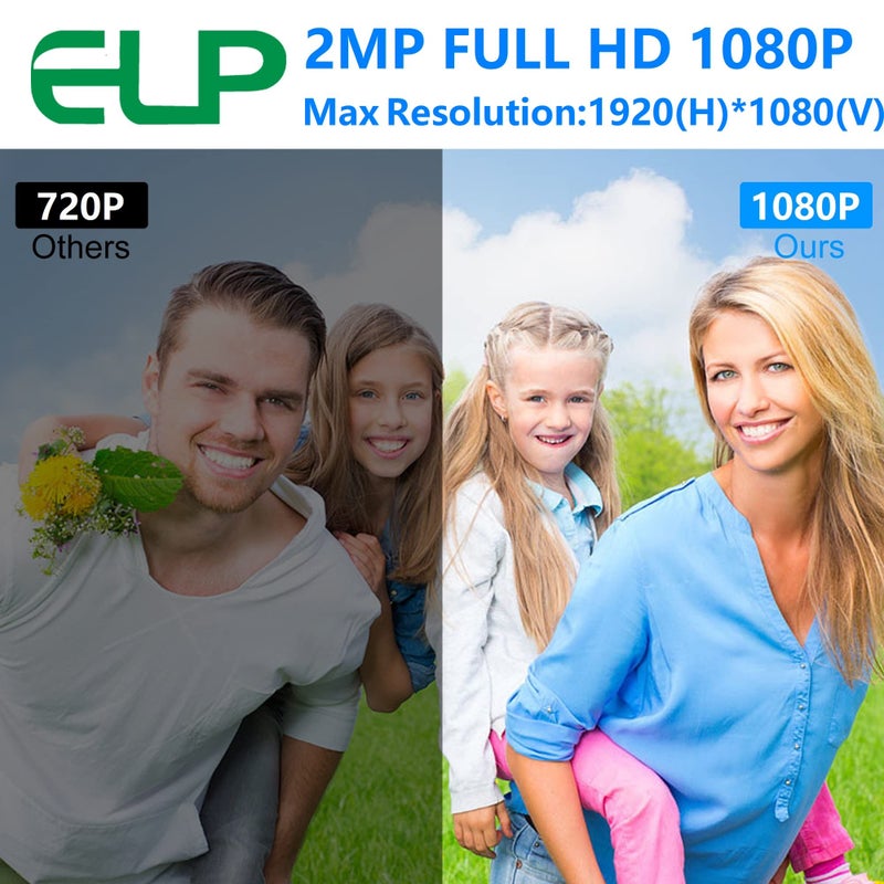 ELP Camera USB 1080P Wide Angle Fisheye 170degree IR LED Infrared Webcam PC Camera with Mini Housing Webcamera for Raspberry Pi Linux Windows Android Mac Os - Image 3